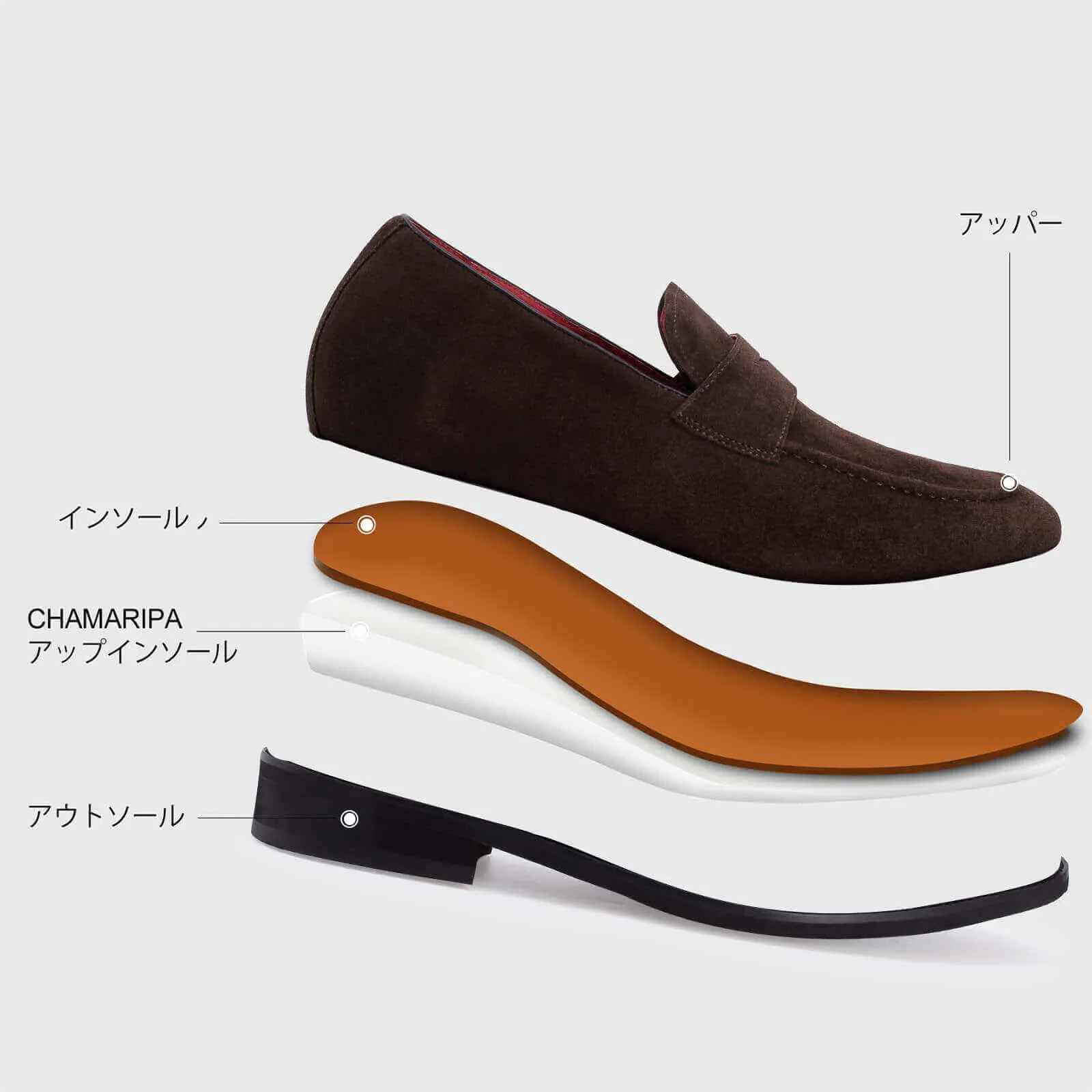 6 CM/ 2.36 Inches Taller - CMR CHAMARIPA - Hidden Heel Shoes For Men - Men's Elevator Shoes - Brown Suede Leather Penny Loafer