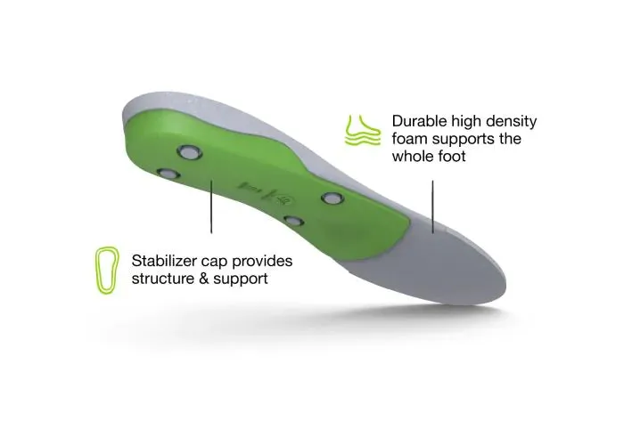 Adult Support High Insoles