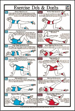 Algra Exercise Do's & Dont's Poster