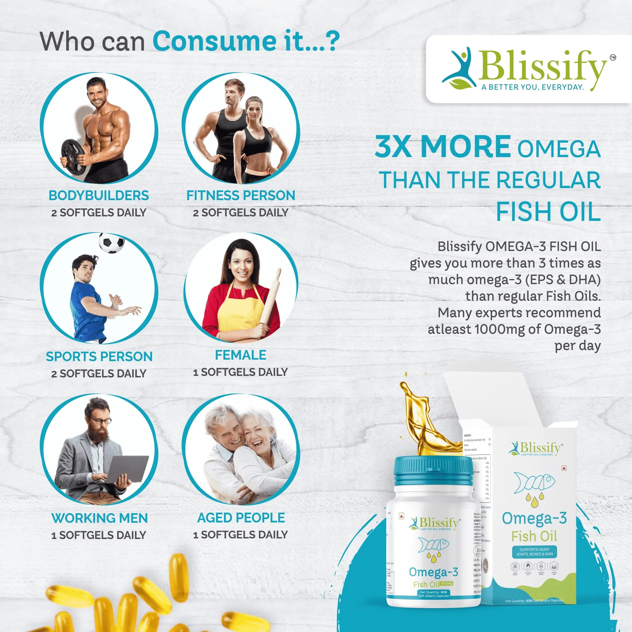 BLISSIFY Omega-3 1000mg with Fish oil - EPA   DHA (Guarantee Results) Must Try Ones. (Fish Oil-30 Capsules)