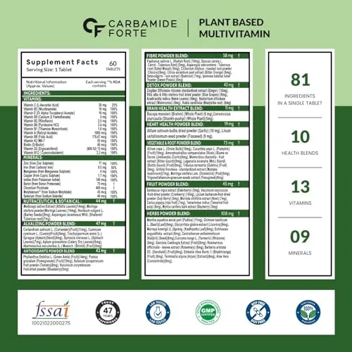 Carbamide Forte Plant Based Multivitamin Tablets (60 Veg Tablets) for Men & Women for Immunity, Energy & Detox with Ingredients like Superfoods, Greens, Vegetables, Fruits & Herbs Supplement