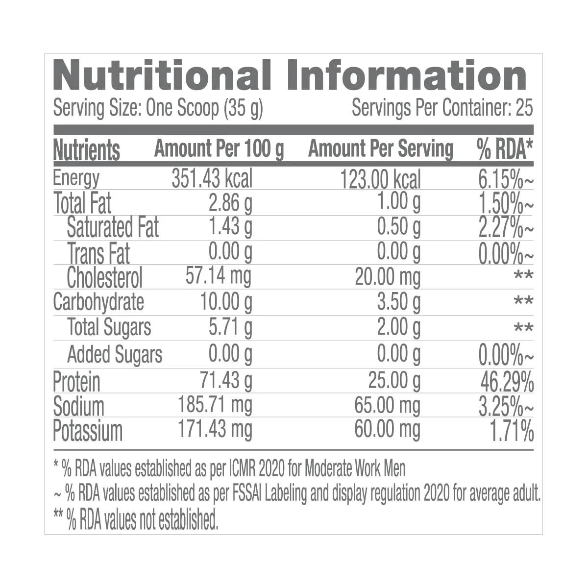 GNC Pro Performance Power Protein| Double Rich Chocolate | 4 lbs & 100% Micellar Casein | | 25g Protein | 15g EAA | 7g BCAA | Chocolate Supreme | 2 lbs COMBO