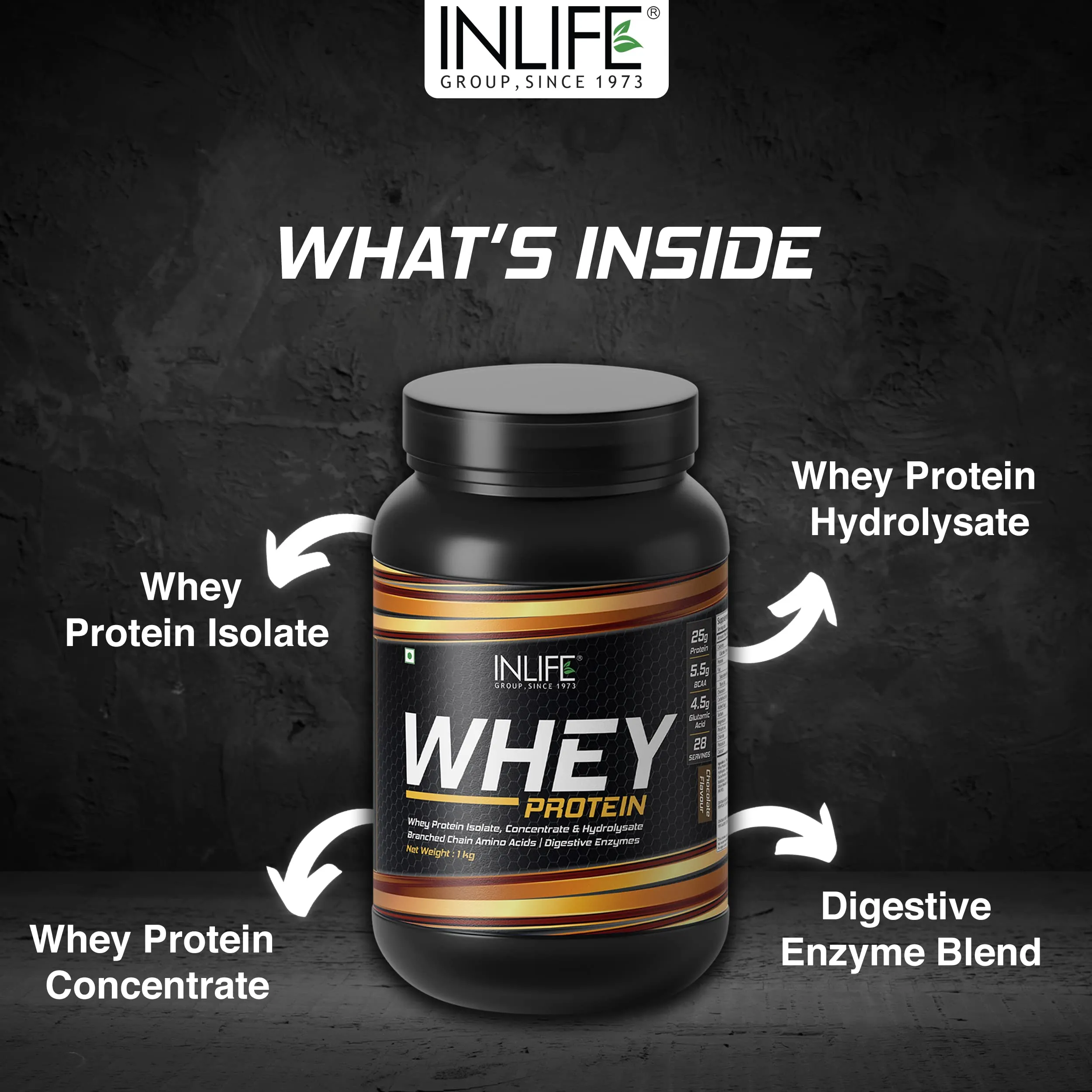 INLIFE Whey Protein Powder | Blend of Isolate Concentrate Hydrolysate | Sports Nutrition Workout Drink, Muscle Food, Body Building Supplement (Chocolate, 1kg)