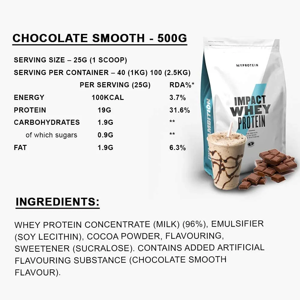 Myprotein Impact Whey Protein Chocolate Smooth, 2. 5 Kg