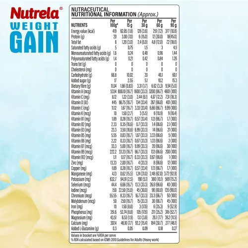 Nutrela Weight Gainer - 500g | 20g Protein, 66.8 Carbs, 13 Vitamins & 12 Minerals with Khandsari Sugar | Ideal for Athlete, Men, Women & Kids above 10 Year - Banana Flavour